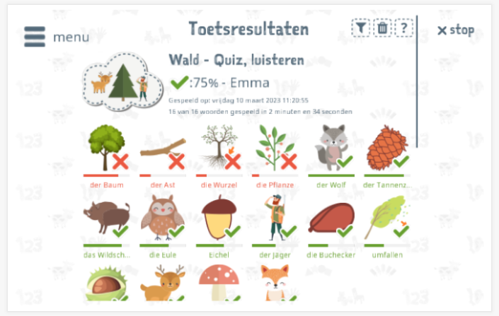 Toetsresultaten geven inzicht in de woordenschatkennis van het thema Bos 