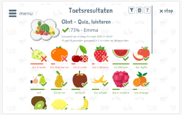 Toetsresultaten geven inzicht in de woordenschatkennis van het thema Fruit 