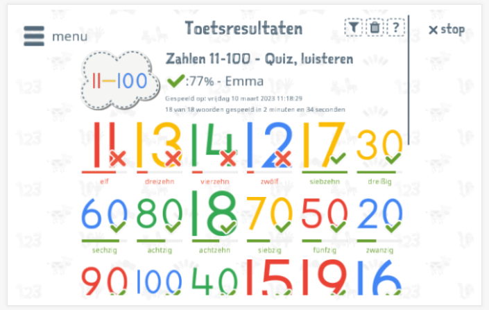 Toetsresultaten geven inzicht in de woordenschatkennis van het thema Getallen 11-100 