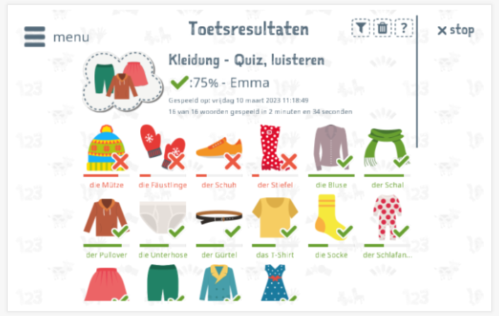 Toetsresultaten geven inzicht in de woordenschatkennis van het thema Kleding 