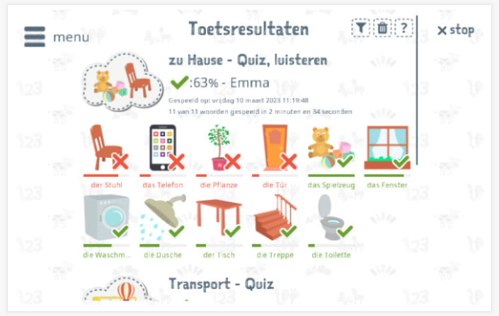 Toetsresultaten geven inzicht in de woordenschatkennis van het thema Thuis 