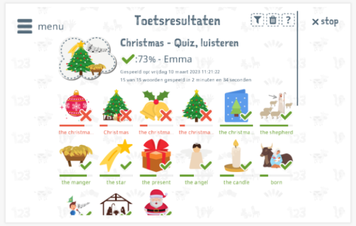 Toetsresultaten geven inzicht in de woordenschatkennis van het thema Kerst 