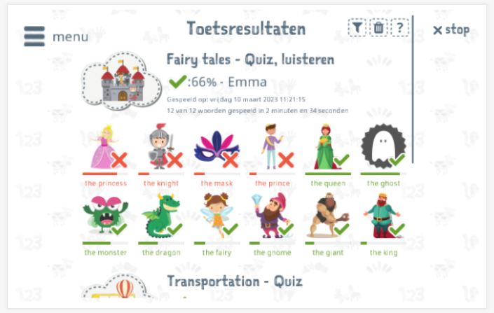 Toetsresultaten geven inzicht in de woordenschatkennis van het thema Sprookjes 