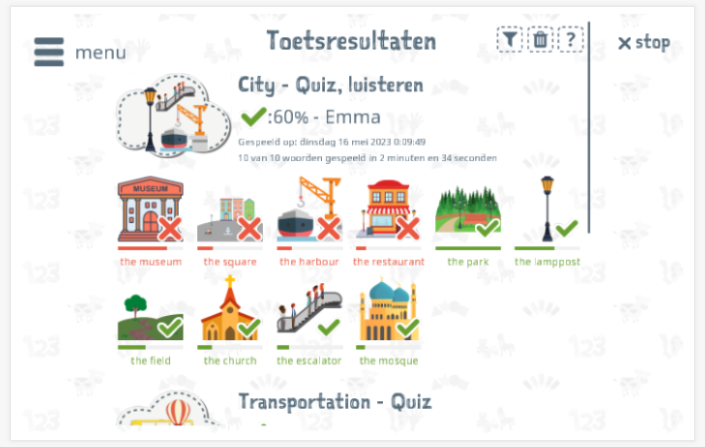 Toetsresultaten geven inzicht in de woordenschatkennis van het thema Stad 