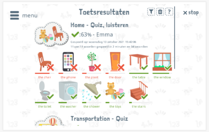 Toetsresultaten geven inzicht in de woordenschat-kennis van het thema Thuis