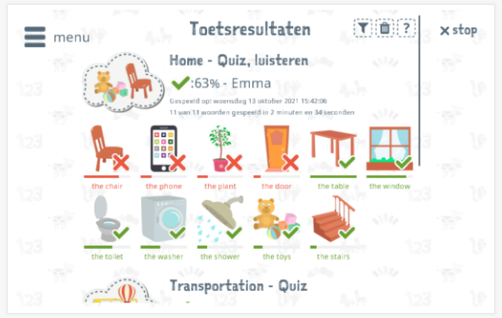 Toetsresultaten geven inzicht in de woordenschatkennis van het thema Thuis 