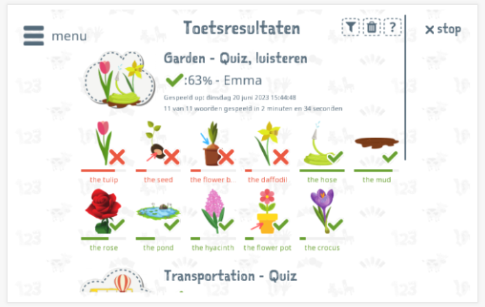 Toetsresultaten geven inzicht in de woordenschatkennis van het thema Tuin 