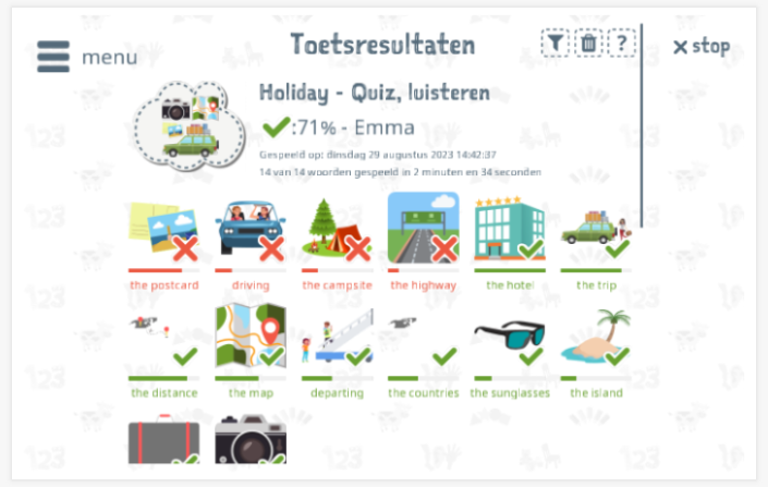 Toetsresultaten geven inzicht in de woordenschatkennis van het thema Vakantie 