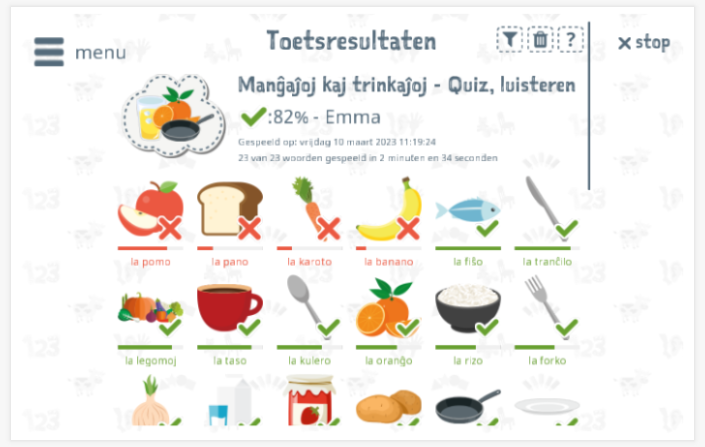 Toetsresultaten geven inzicht in de woordenschatkennis van het thema Eten & drinken 