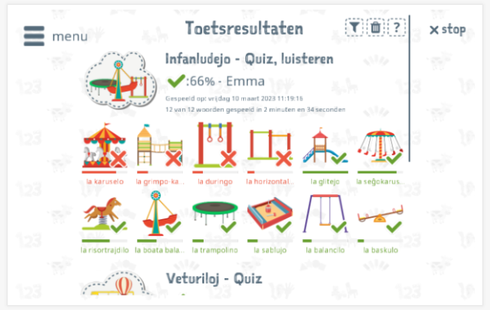 Toetsresultaten geven inzicht in de woordenschatkennis van het thema Speeltuin 