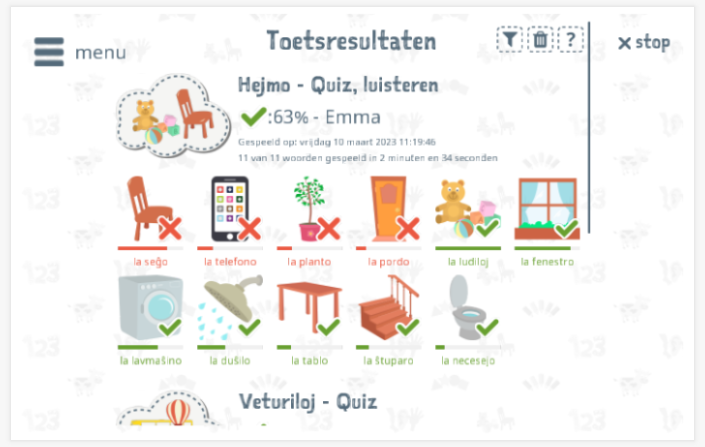 Toetsresultaten geven inzicht in de woordenschatkennis van het thema Thuis 