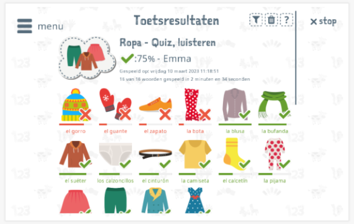 Toetsresultaten geven inzicht in de woordenschatkennis van het thema Kleding 