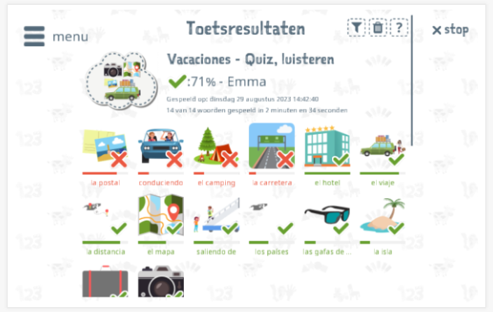 Toetsresultaten geven inzicht in de woordenschatkennis van het thema Vakantie 