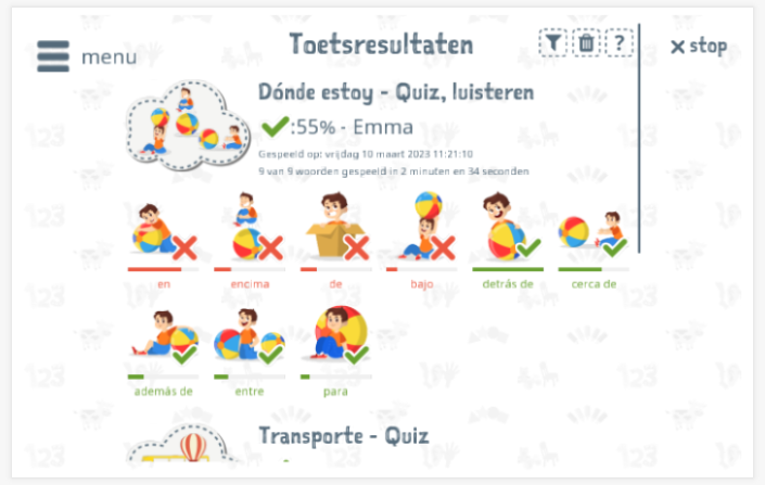 Toetsresultaten geven inzicht in de woordenschatkennis van het thema Waar sta ik 