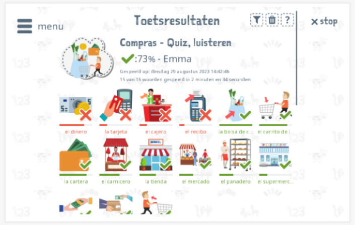 Toetsresultaten geven inzicht in de woordenschatkennis van het thema Winkelen 