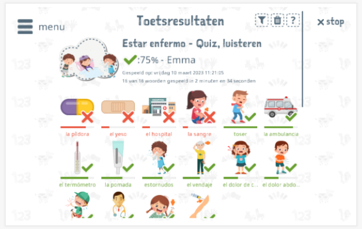 Toetsresultaten geven inzicht in de woordenschatkennis van het thema Ziek zijn 