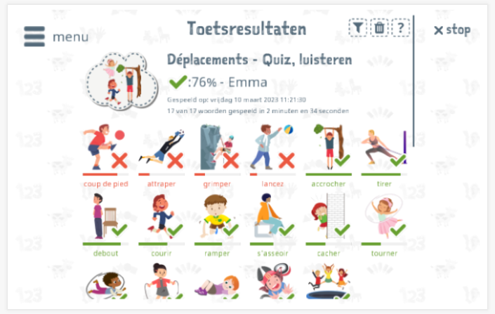 Toetsresultaten geven inzicht in de woordenschatkennis van het thema Bewegen 