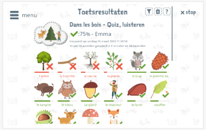 Toetsresultaten geven inzicht in de woordenschatkennis van het thema Bos 