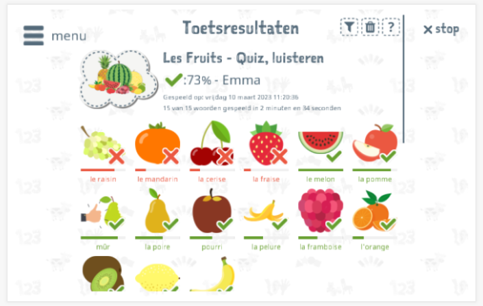 Toetsresultaten geven inzicht in de woordenschatkennis van het thema Fruit 