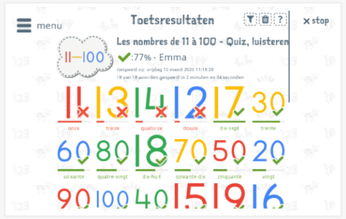 Toetsresultaten geven inzicht in de woordenschatkennis van het thema Getallen 11-100 