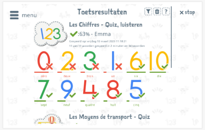 Toetsresultaten geven inzicht in de woordenschatkennis van het thema Getallen 