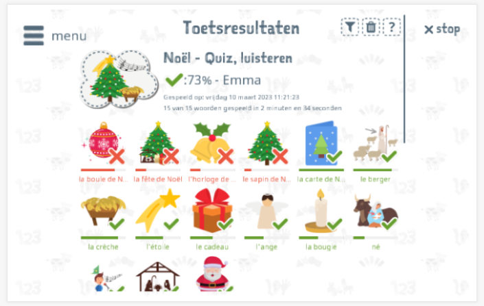 Toetsresultaten geven inzicht in de woordenschatkennis van het thema Kerst 