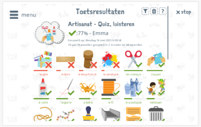 Toetsresultaten geven inzicht in de woordenschatkennis van het thema Knutselen 