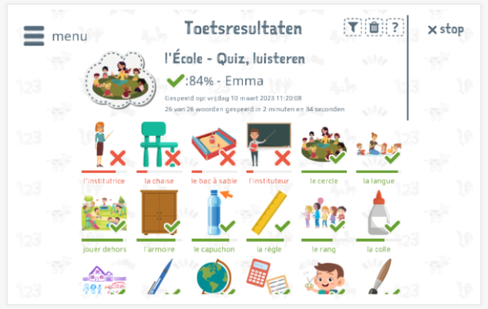 Toetsresultaten geven inzicht in de woordenschatkennis van het thema School 