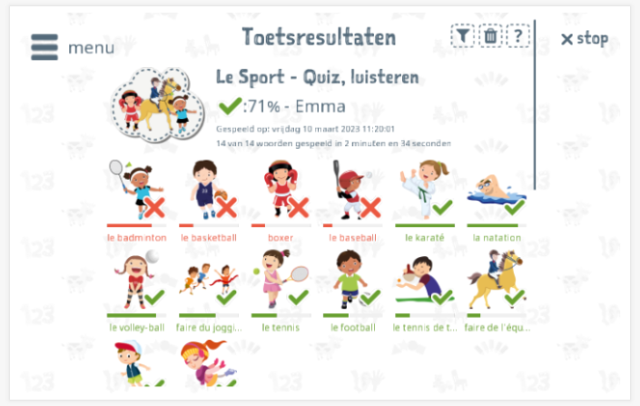 Toetsresultaten geven inzicht in de woordenschatkennis van het thema Sport 