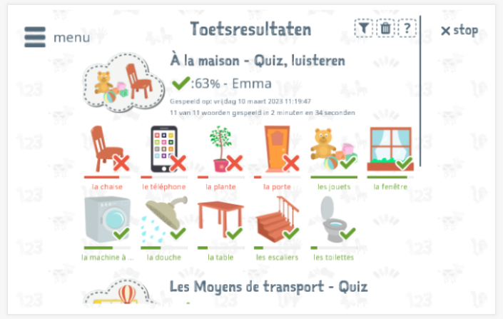 Toetsresultaten geven inzicht in de woordenschatkennis van het thema Thuis 