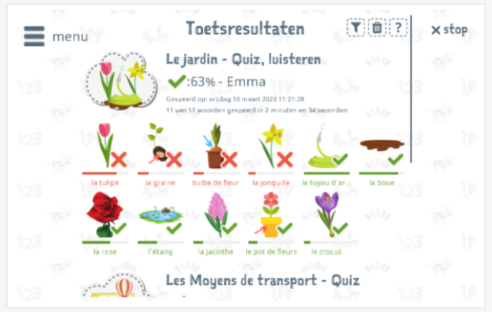 Toetsresultaten geven inzicht in de woordenschatkennis van het thema Tuin 