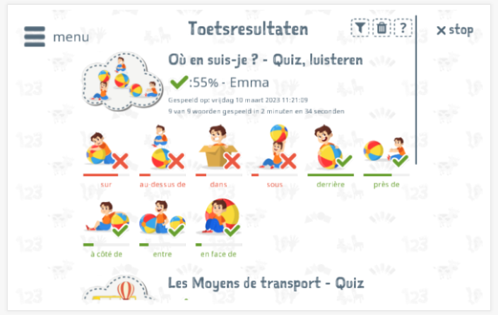 Toetsresultaten geven inzicht in de woordenschatkennis van het thema Waar sta ik 