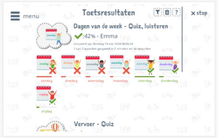 Toetsresultaten geven inzicht in de woordenschatkennis van het thema Dagen van de week 