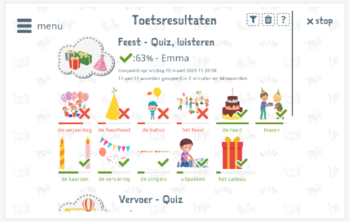 Toetsresultaten geven inzicht in de woordenschatkennis van het thema Feest 