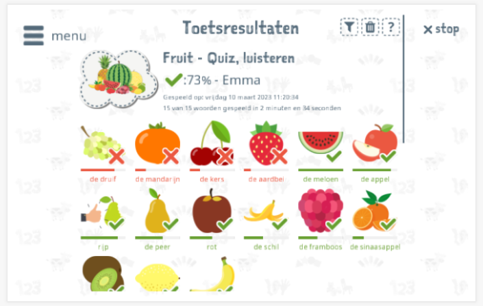 Toetsresultaten geven inzicht in de woordenschatkennis van het thema Fruit 