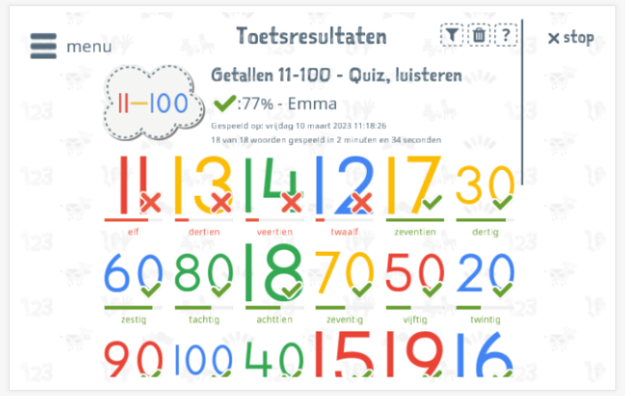 Toetsresultaten geven inzicht in de woordenschatkennis van het thema Getallen 11-100 