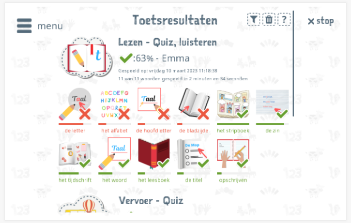 Toetsresultaten geven inzicht in de woordenschatkennis van het thema Lezen 