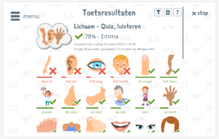 Toetsresultaten geven inzicht in de woordenschatkennis van het thema Lichaam 