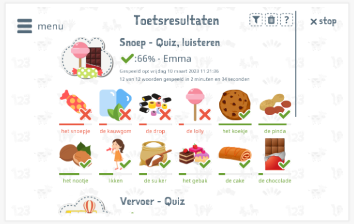 Toetsresultaten geven inzicht in de woordenschatkennis van het thema Snoep