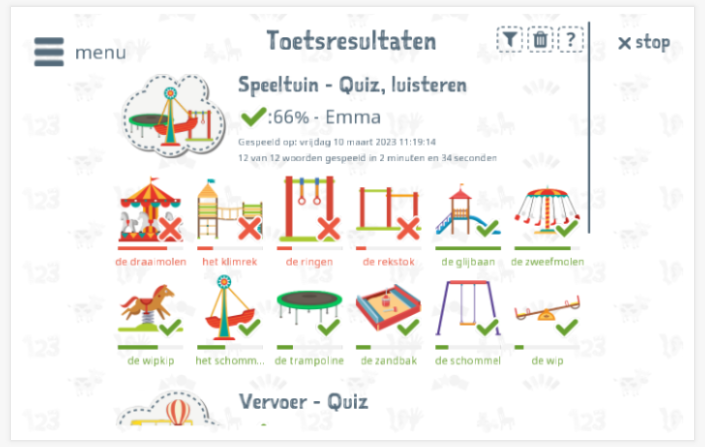 Toetsresultaten geven inzicht in de woordenschatkennis van het thema Speeltuin 