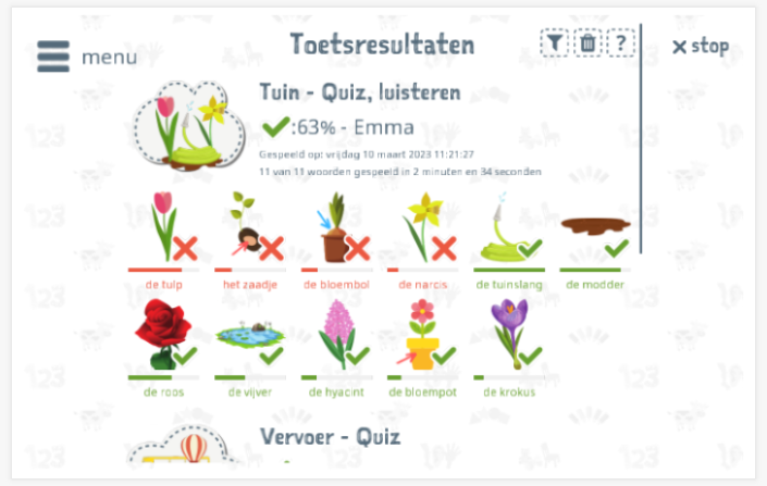 Toetsresultaten geven inzicht in de woordenschatkennis van het thema Tuin 