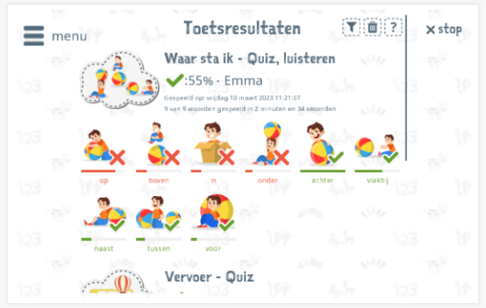 Toetsresultaten geven inzicht in de woordenschatkennis van het thema Waar sta ik 