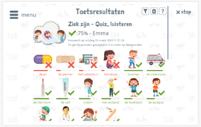 Toetsresultaten geven inzicht in de woordenschatkennis van het thema Ziek zijn 