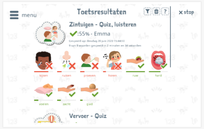 Toetsresultaten geven inzicht in de woordenschatkennis van het thema Zintuigen 