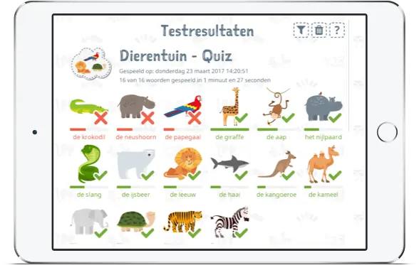 Voortgang groep