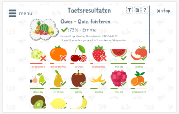 Toetsresultaten geven inzicht in de woordenschatkennis van het thema Fruit 