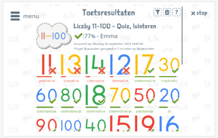 Toetsresultaten geven inzicht in de woordenschatkennis van het thema Getallen 11-100 