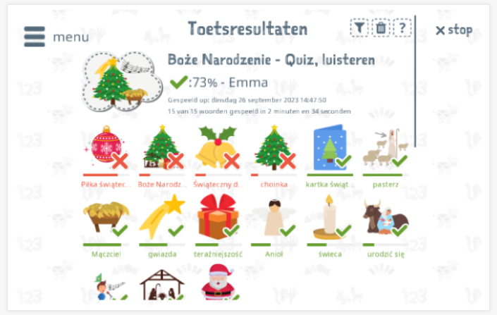 Toetsresultaten geven inzicht in de woordenschatkennis van het thema Kerst 