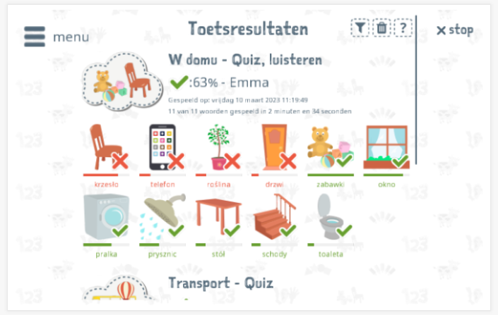 Toetsresultaten geven inzicht in de woordenschatkennis van het thema Thuis 