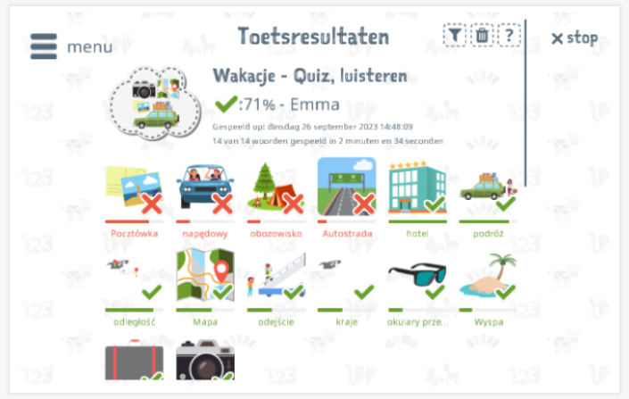 Toetsresultaten geven inzicht in de woordenschatkennis van het thema Vakantie 